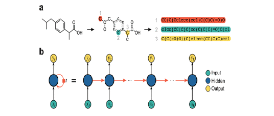 ijcsma-11-5-MorphProt