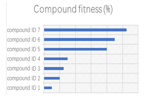 ijcsma-11-5-MorphProt